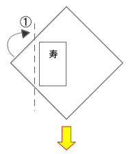 袱紗の包み方1