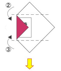 袱紗の包み方2