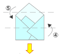 中包の包み方 3