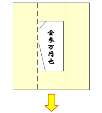 上包みの包み方1