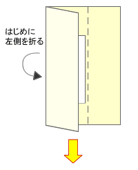 上包みの包み方2