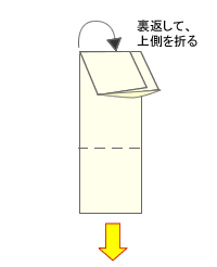 上包みの包み方4