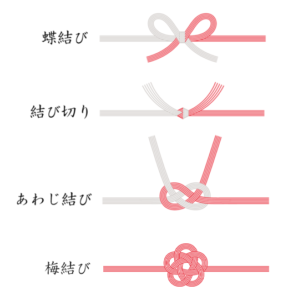 水引き